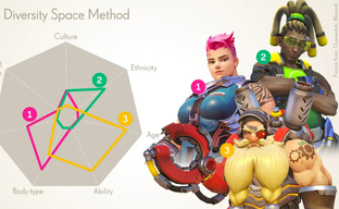 Activision Blizzard presentó una herramienta para crear personajes representativos y diversos, y tuvo que disculparse