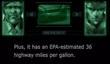 Ford использует персонажей Metal Gear Solid для рекламы своих машин
