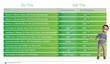 Новые подробности о Xbox Live Rewards 