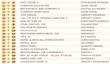 Британские игровые продажи (22-28 марта 2010) 