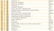 Британские игровые продажи (18-24 апреля 2011) 