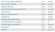 Распродажа в Steam