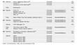 Продажи Crysis 2, Dragon Age II, Dead Space 2 и других игр ЕА