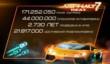 Статистика по серии Asphalt 