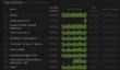 Dark Souls 2 набирает популярность в Steam 