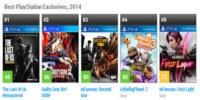Самые высоко оцененные игры 2014, по данным Metacritic
