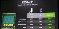 Nvidia представила мобильный CPU, который поддерживает UE4 и опережает по мощности PS3 и Xbox 360 [Обновлено]