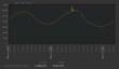 Новый рекорд по количеству одновременно находящихся в Steam игроков