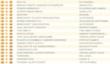 Middle Earth: Shadow of Mordor, Forza Horizon 2 и Crimes & Punishments: Sherlock Holmes стартовали в британском чарте