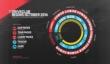 DriveClub - график выхода дополнений и Season Pass
