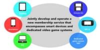 Nintendo готовит новую консоль под кодовым названием NX, а также намеревается выпускать игры для РС и смартфонов
