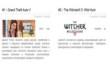 GTA V и The Witcher 3 лидируют в недельном чарте Steam 