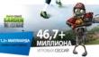 Новые достижения в играх ЕА в первом квартале 2015