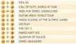 Британский Top лучших игр (29 декабря - 4 января)