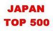 Лучшие 500 игр в Японии в 2007 году