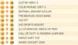 Британский Top 10 (7-13 сентября)