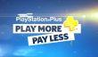 Sony повышает цену на подписку PlayStation Plus в России и других странах Европы