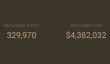 Почти 330 тысяч покупателей игры Rust в сервисе Steam запросили возврат средств