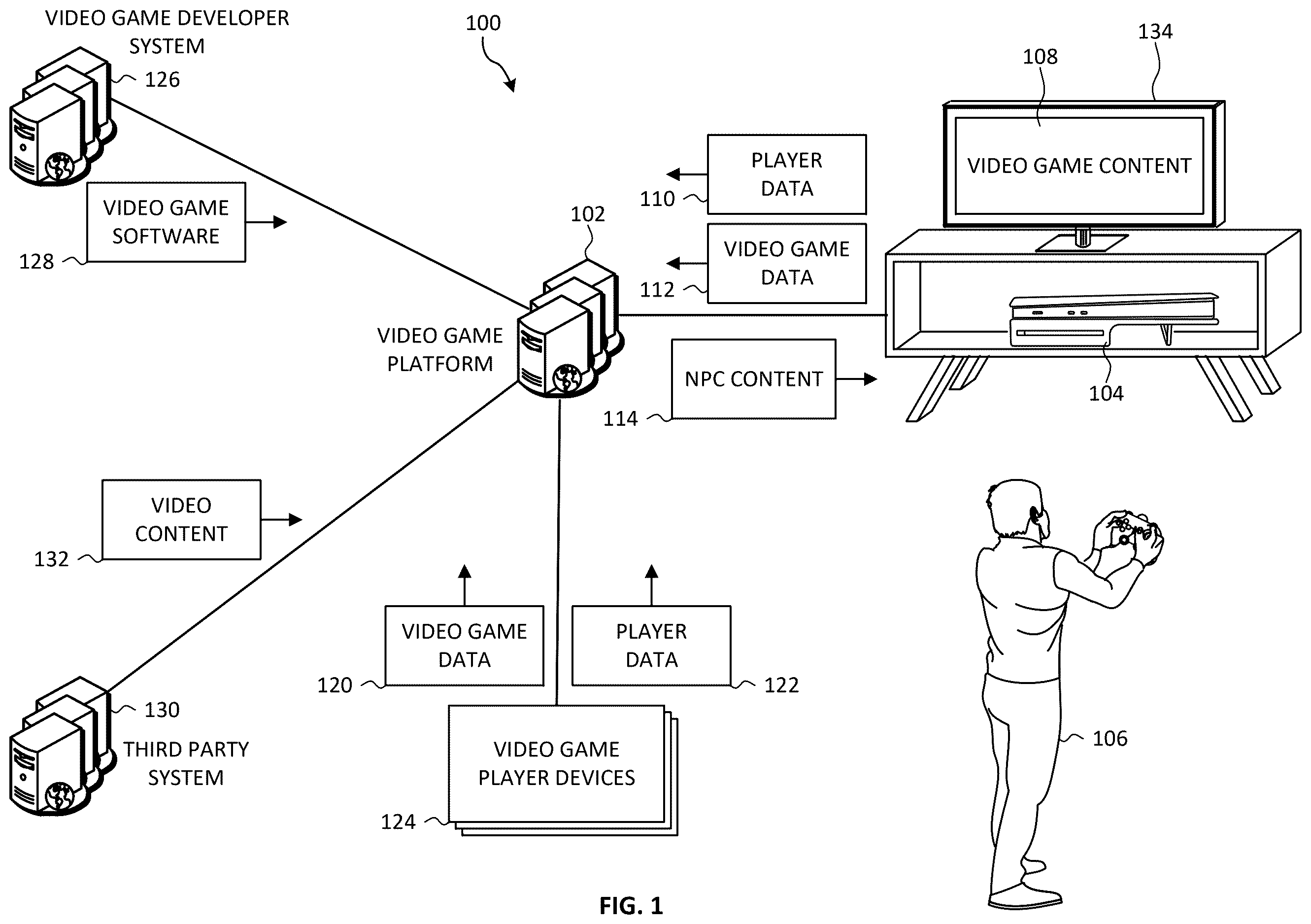 FromSoftware game bosses will become invincible: Sony patented an AI ...