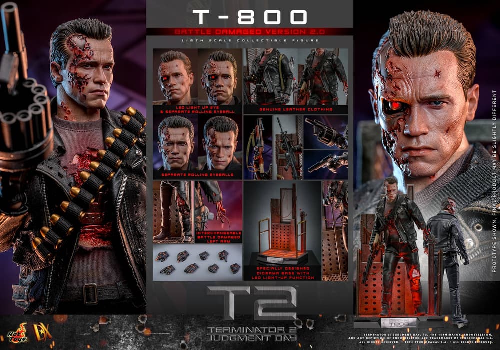 

Los derechos de las imágenes pertenecen a StudioCanal S.A. y Hot Toys

