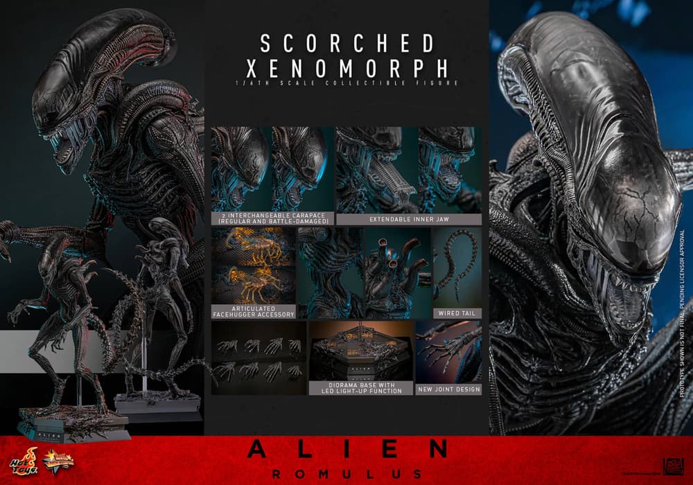 Image rights belong to 20th Century Studios and Hot Toys