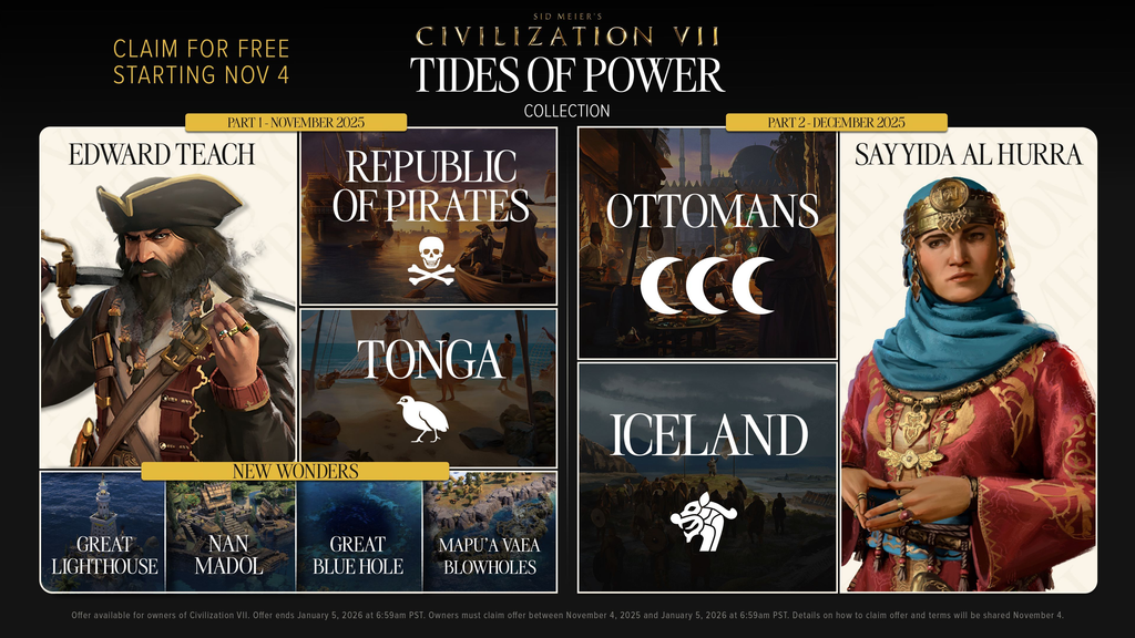 Firaxis Games, 2K