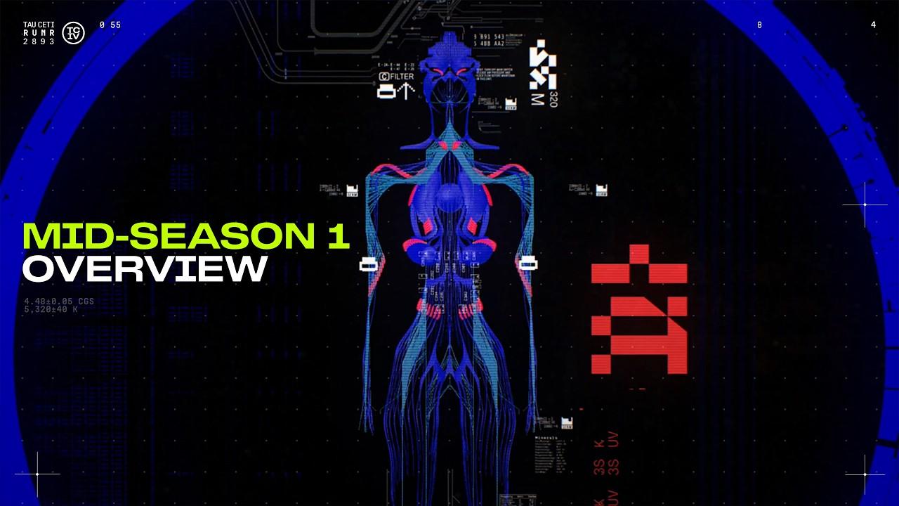Mid-Season 1 Overview | Marathon