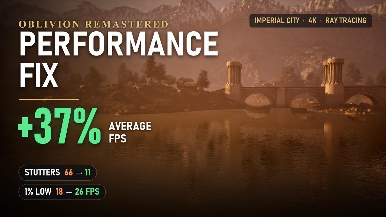 Oblivion Remastered Performance Fix