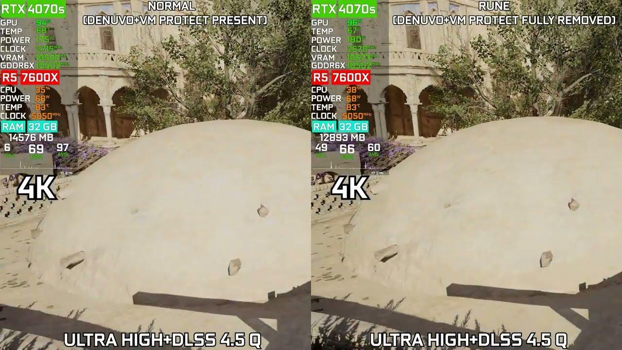 Assassin's Creed Mirage (Denuvo & VMProtect Fully Removed) | Performance Comparison | RTX 4070 Super