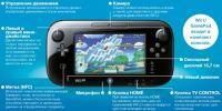 Nintendo Wii U — в преддверии российского релиза