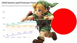 Experto explica por qué hay menos despidos en los estudios japoneses: equipos pequeños, salarios de ejecutivos más modestos