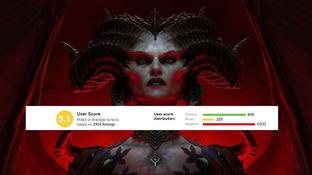 На Diablo 4 обрушился шквал отрицательных рецензий на Metacritic. Геймеры раскритиковали игру Blizzard