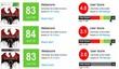Игроки недовольны Dragon Age 2