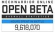 MechWarrior Online - дата выхода и статистика по бета-тесту 