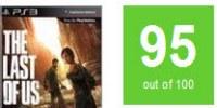 The Last of Us - один из самых высоко оцененных эксклюзивов PS3