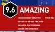 Первые оценки Super Mario 3D World