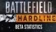 Статистика по бета-тесту Battlefield: Hardline