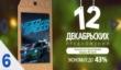 Need for Speed со скидкой 43% в PS Store