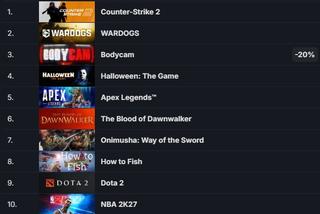 Лидеры продаж в Steam