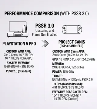 gamegpu