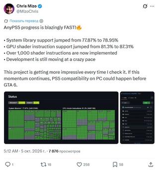 Enthusiasts want to run GTA VI on PC right after release using a PS5 emulator