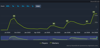 Valve добавила в Deadlock героиню Baba со скамейкой на ножках и шутер установил новый рекорд в Steam