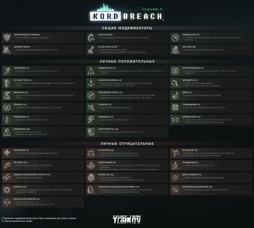 Battlestate Games