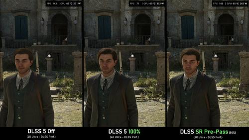 Comparison