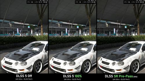 Comparison