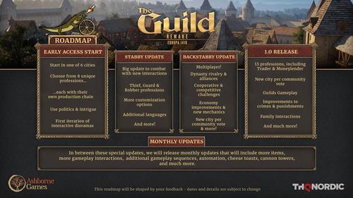 The Guild Returns: Developers Reveal Plans for New Game