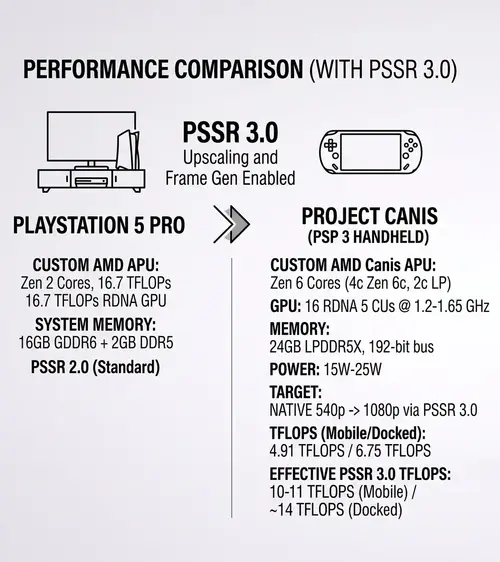 gamegpu