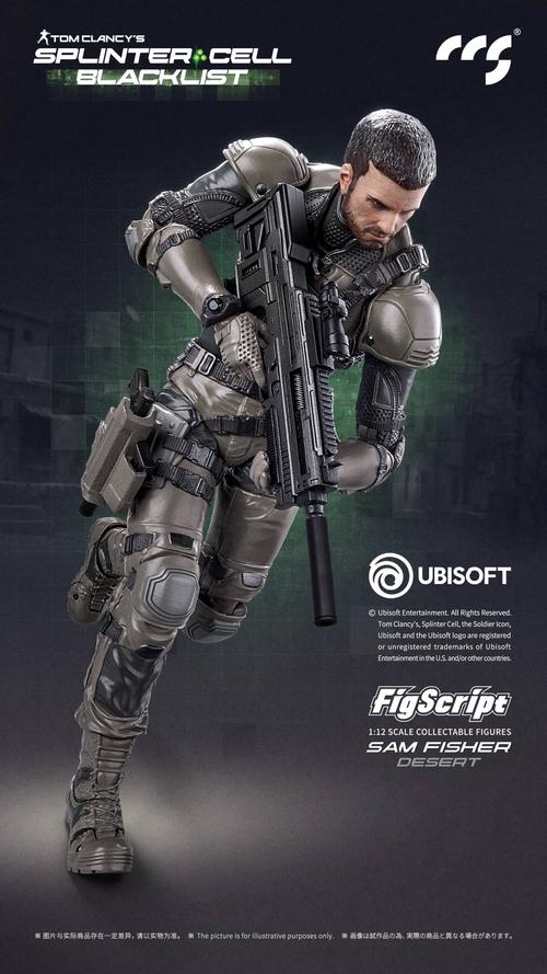 Derechos de imagen propiedad de Ubisoft y CCSTOYS