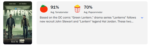 "Lanterns" Sinks to the Bottom of DCU Audience Ratings - Even "Supergirl" Couldn't Fall So Low