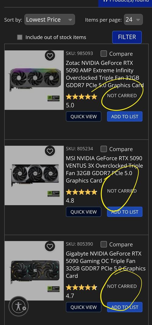 La tarjeta gráfica insignia de NVIDIA desaparece de la venta en medio del auge de la IA
